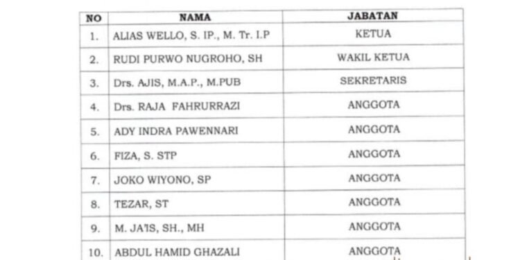 Bentuk TEPI 10 Orang, Bupati Lingga Sebut Bantu Dalam Urusan Tambang.