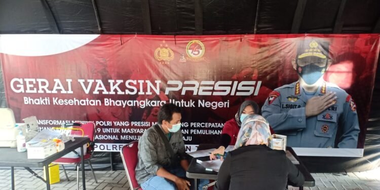 Polri Dirikan Gerai Vaksin Presisi Di Polres-Polsek, Gratis Dan Tanpa Syarat KTP Domisili.