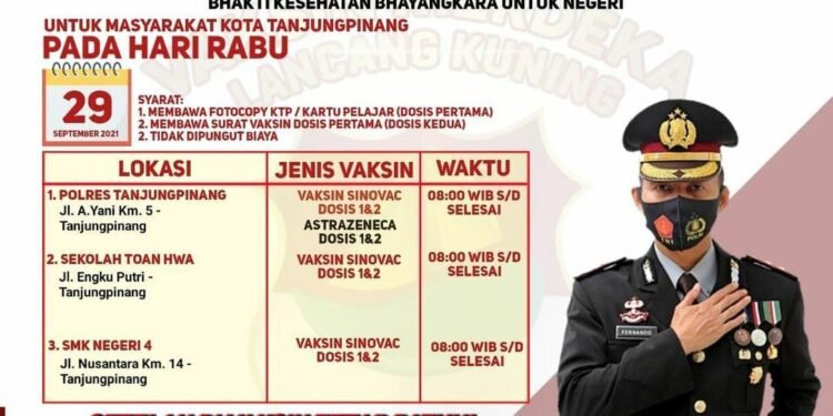 Hari Ini, Polres Tanjungpinang Gelar Vaksin Presisi Di Tiga Lokasi.
