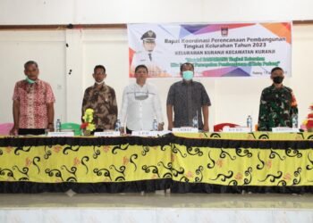 Rakorbang Tingkat Kelurahan, Irwan Basir: Bersama Kita Dorong Percepatan Pembangunan di Kota Padang.