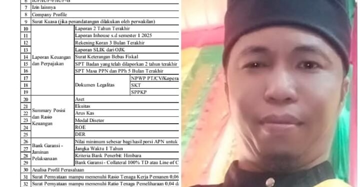 Polemik KSO (Kerjasama Operasional) Kebun sawit di Riau PT Agrinas Palma Nusantara Menimbulkan Konflik Yang Tak Berujung.  