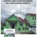 Oknum Lurah Bandung Kanan Blokir Nomor HP Wartawan, APH Diminta Audit Dana Kelurahan Tersebut.