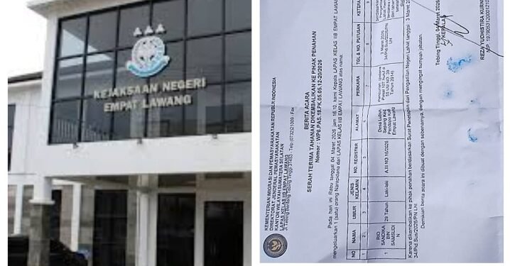 Rio Dibebaskan Setelah Menang Praperadilan, Namun Ditahan Kembali Diduga Tanpa Dasar Hukum