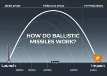Iran Kerahkan Rudal Balistik Khorramshahr-4 ke Tel Aviv, Senjata Andalan dengan Jangkauan 2.000 Km