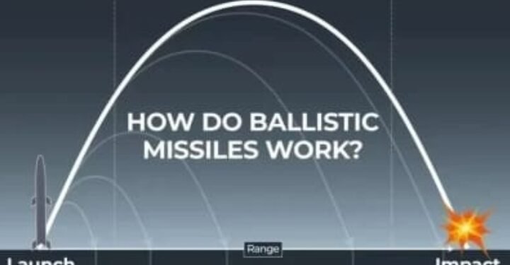 Iran Kerahkan Rudal Balistik Khorramshahr-4 ke Tel Aviv, Senjata Andalan dengan Jangkauan 2.000 Km