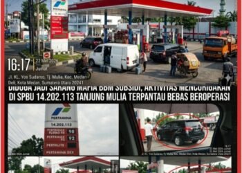 Dugaan Penyalahgunaan BBM Subsidi di SPBU 14.202.113 Tanjung Mulia Jadi Sorotan Publik, Kinerja APH Dipertanyakan