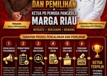 Pencalonan Suhardiman Amby di PPM Riau Disorot, Diduga Tak Kantongi Syarat Legal!