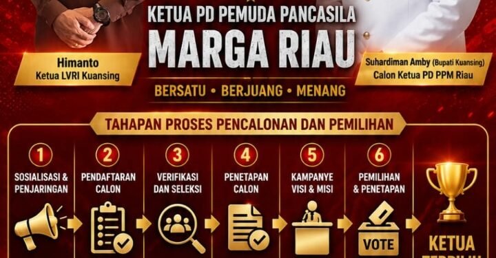 Pencalonan Suhardiman Amby di PPM Riau Disorot, Diduga Tak Kantongi Syarat Legal!