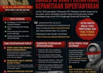 Job Fair 2026 Riau Berakhir Sukses, Namun Menyisakan Catatan Soal Peran OPD dan Kepanitiaan