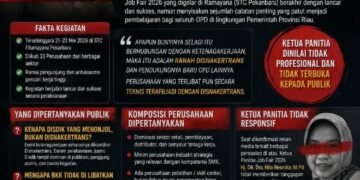Job Fair 2026 Riau Berakhir Sukses, Namun Menyisakan Catatan Soal Peran OPD dan Kepanitiaan