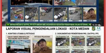 Semakin Terkuak, Sosok “EY” Diduga Berperan di Balik Polemik SKY Cross Rsia Rosiva Murni Teguh dan Penggusuran Pedagang Kaki Lima