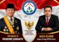 RPPAI Apresiasi Presiden RI Berantas Korupsi, Agus Kliwir : Penegakan Hukum Tanpa Tebang Pilih