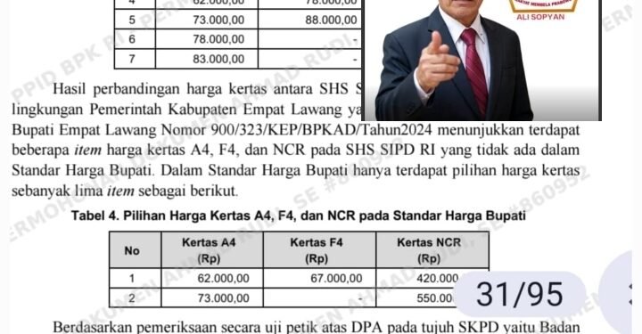 Ali Sopyan Desak Jampidsus Usut Dugaan Penyimpangan APBD Empat Lawang, Soroti Temuan BPK Soal Belanja Kertas