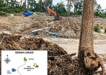Dugaan Aktivitas Pertambangan Emas Tanpa Izin (PETI) di Nanga Boyan, Kapuas Hulu