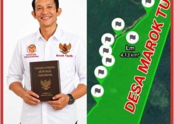 Paksakan Kehendak Menguasai Lahan, Diduga Perusahaan SPP Lakukan Intimidasi Melalui Aparat Penegak Hukum