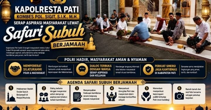 Bangun Kepercayaan Publik, Kapolresta Pati Jadikan Safari Subuh Wadah Dialog Kamtibmas