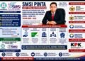 BPK, Ombudsman dan KPK Cek Data Kantor! Agus Kliwir Desak Audit Total Pengadaan & Pokir Publikasi Pati 2025 – 2026