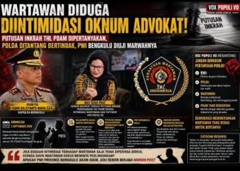 Dimana PWI Bengkulu, Saat Wartawan Mengaku Diduga Diintimidasi?