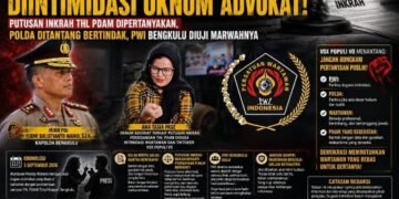 Dimana PWI Bengkulu, Saat Wartawan Mengaku Diduga Diintimidasi?