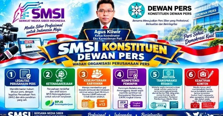 Enam Pilar Perusahaan Pers Perlu Diperkuat, Agus Kliwir : Bukan Sekadar Punya Website